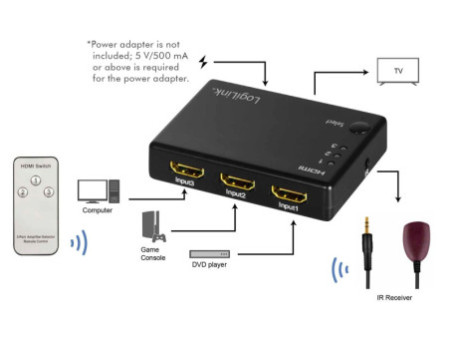 LogiLink Commutateur Full HD Small HDMI, 3 ports, noir