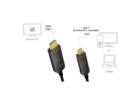 LogiLink Câble de fibre optique hybride USB-C AOC, 20 m