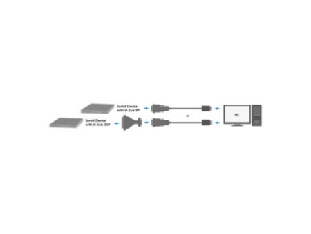LogiLink Adaptateur USB 2.0 - RS232 9/25 broches + rallonge