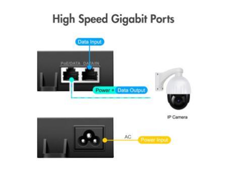 LogiLink Injecteur PoE++ gigabit, 802.3af/at/bt, 60 watts