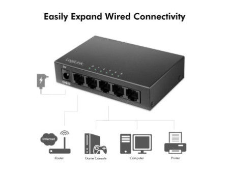LogiLink Switch de bureau Gigabit Ethernet, 5 ports, noir