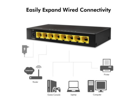 LogiLink Switch de bureau Gigabit Ethernet, 8 ports, noir