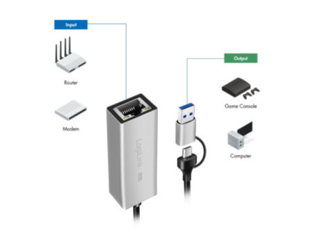 LogiLink Adaptateur réseau Ethernet USB vers RJ45, gris