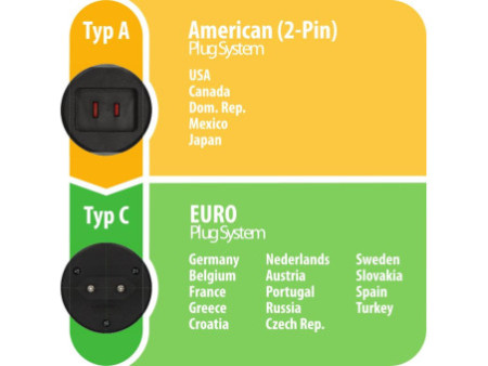 brennenstuhl Adaptateur secteur de voyage USA / fiche Euro