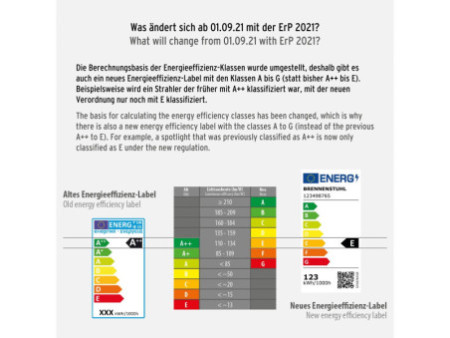 Brennenstuhl Lampe ovale à LED OL 1650, blanc