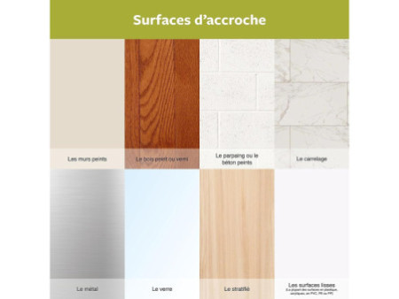 3M Command Crochet en dents de scie pour tableaux, blanc