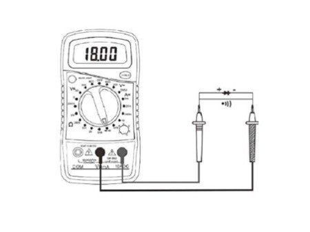IWH Multimètre numérique, à écran LCD