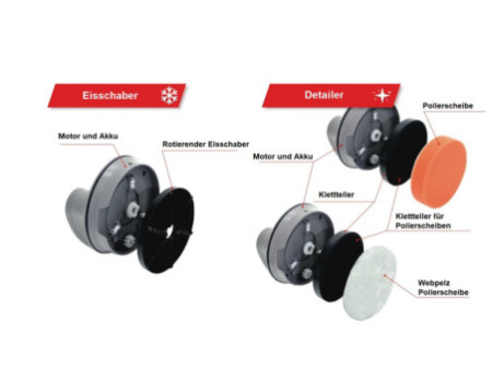 IWH Gratte-givre/polisseuse électrique sans fil, 3,6 volts