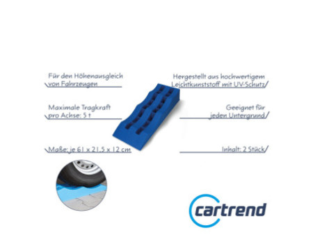 cartrend Câle de roue, bleu, set de 2