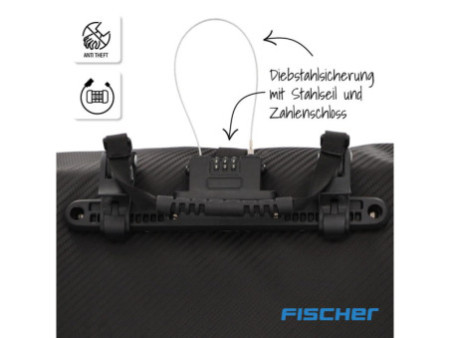 FISCHER Sacoche pour vélo PLUS Emendo