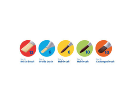 Pelikan Set de pinceaux scolaires griffix, 5 pièces