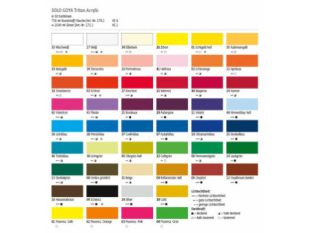 KREUL Peinture acrylique Triton Acrylic Liquid, vert feuille