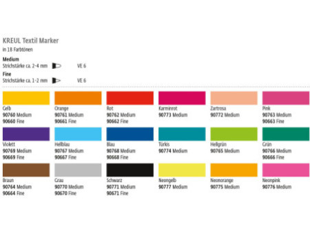 KREUL Marqueur textile medium, gris