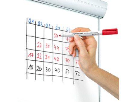 STAEDTLER Marqueurs pour tableau blanc Lumocolor, étui de 6