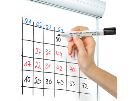 STAEDTLER Marqueur tableau blanc 351 Lumocolor, étui de 6