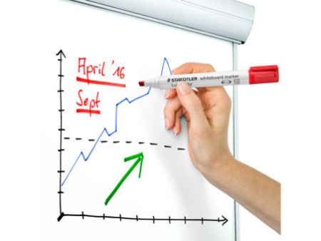 STAEDTLER Lumocolor Marqueur pour tableau blanc 351B, par 10