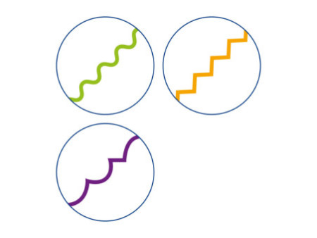 STAEDTLER Ciseaux cranteurs Design Journey, set de 3