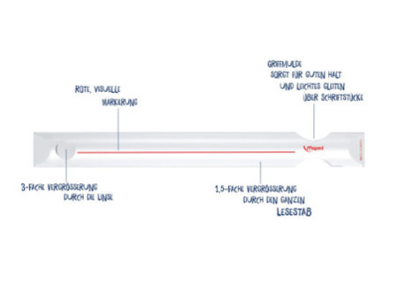 Maped Loupe réglette, longueur: 250 mm, sur carte blister