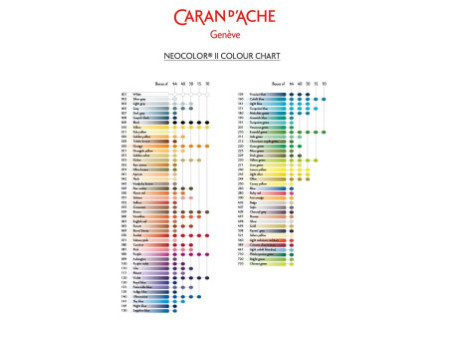 CARAN D'ACHE Pastel à la cire aquarellable NEOCOLOR II,blanc