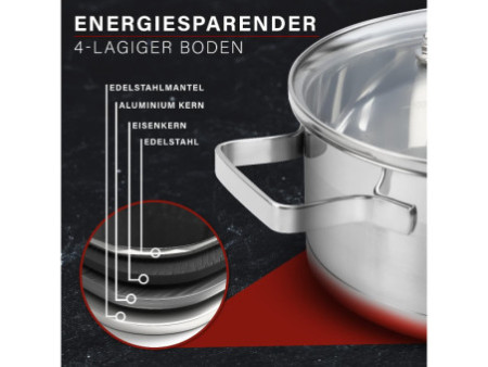 classbach Set de casseroles C-KTS 4015, 6 pièces, acier