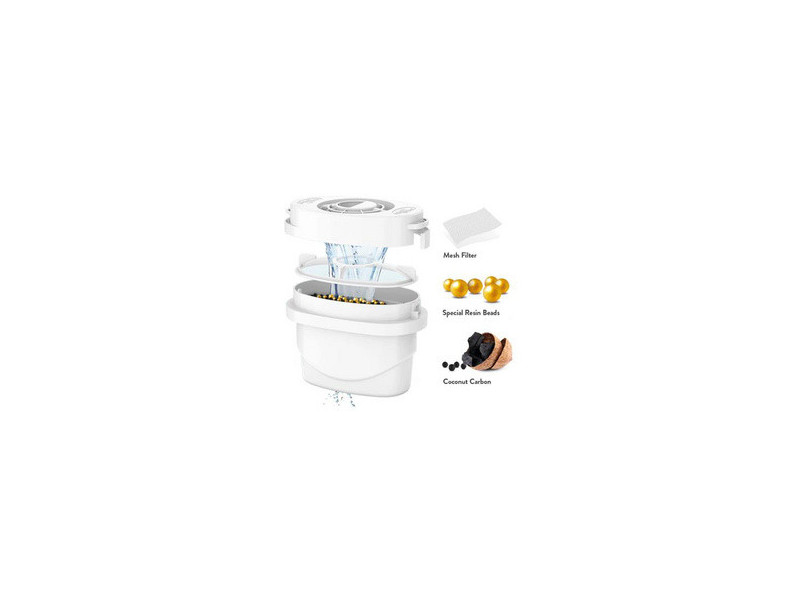 Little balance Cartouche filtrante, pack de 3