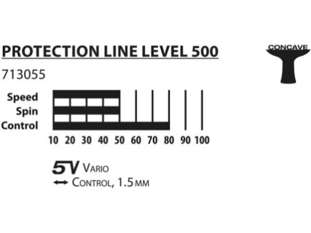 DONIC SCHILDKRÖT Raquette de tennis de table Protection Line