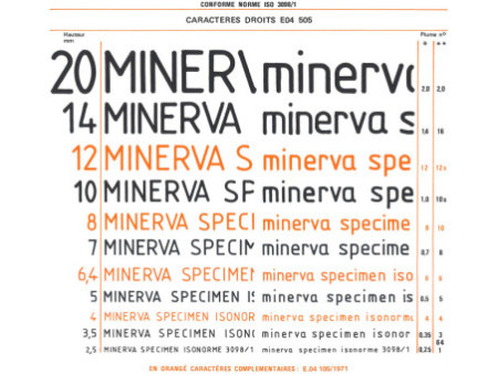 MINERVA Trace lettres No 7, hauteur de l'écriture: 7 mm