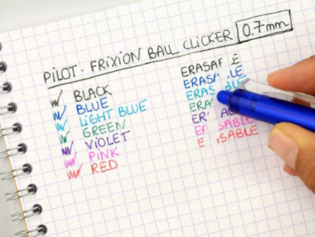 PILOT Stylo roller FRIXION BALL 07, vert