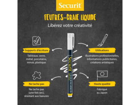 Securit Feutre-craie ORIGINAL SMALL, kit de 4
