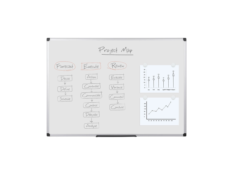 Bi-Office Tableau blanc 'Maya', 900 x 600 mm, laqué