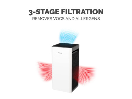 Fellowes Filtre combiné pour purificateur d'air AeraMax SV