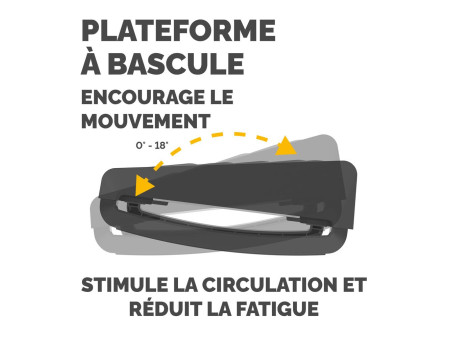 Fellowes Repose-pieds Breyta, réglable, noir