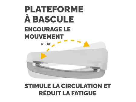 Fellowes Repose-pieds Breyta, réglable, blanc