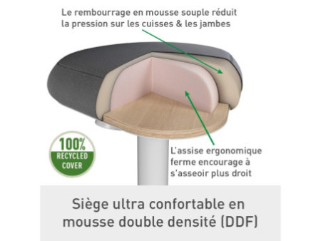 LEITZ Tabouret assis-debout Ergo Active, assise confort,gris