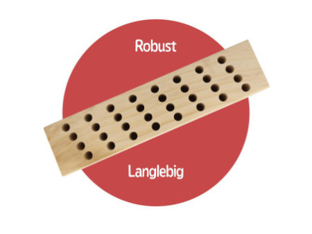 WESTCOTT Bloc pour ciseaux, bois, non garni, pour 32 paires
