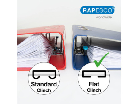 RAPESCO Agrafeuse à plat ECO Less Effort, blanc