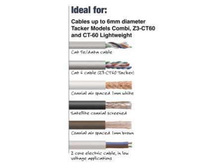 TACWISE Agrafes pour câble CT-60/14 mm, galvanisé