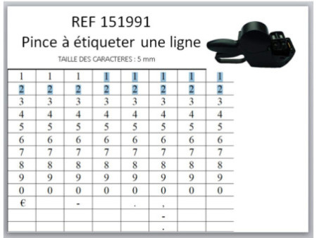 APLI Pince à étiqueter 151991, 1 ligne, 8 chiffres