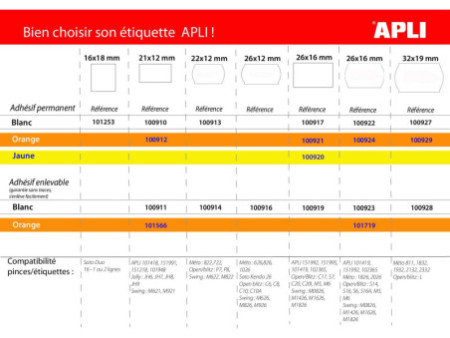 APLI Pince à étiqueter 101419, rouge, 2 lignes