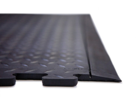 miltex Tapis de travail Yoga Lock Basic, 710 x 780 mm, bout