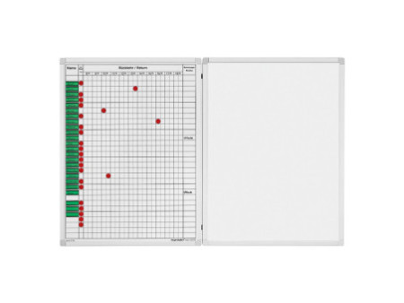 magnetoplan Tableau planning pour absence et présence,