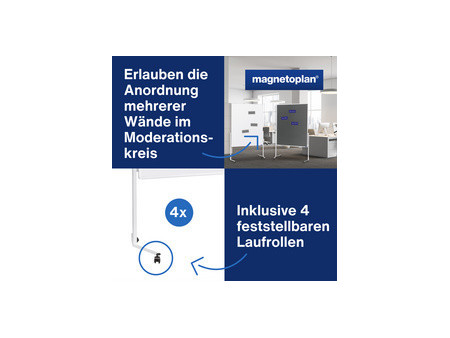 magnetoplan tableau de présentation,(L)1200x(H)1500mm, blanc