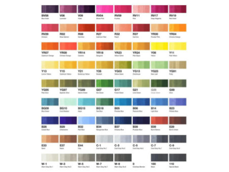 COPIC Marqueur classic, kit 1 de 72