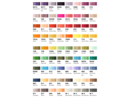 COPIC Hobbymarker ciao, set B de 72