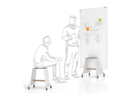 magnetoplan Kit Tableau blanc Design-Thinking, blanc