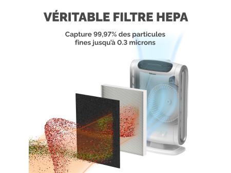 Fellowes Filtre TrueHEPA pour purificateur d'air
