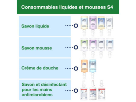 TORK Distributeur de savon ELEVATION, blanc