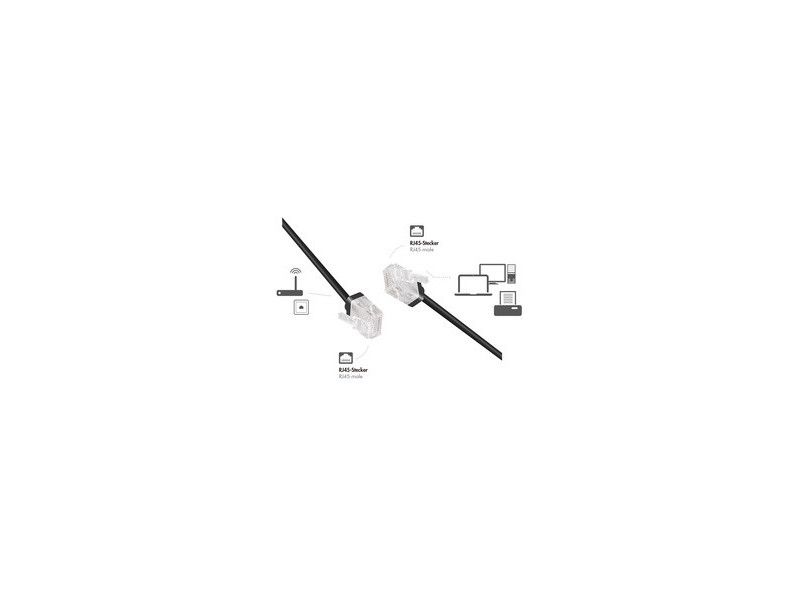 LogiLink Câble patch Slim Ultra-Flex, cat. 6A, U/UTP, 0,50 m