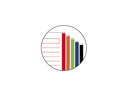 MIQUELRIUS Cahier à spirale 'Notebook EMOTIONS', A5, rouge