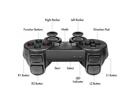 LogiLink Manette de jeu sans fil, 2,4 GHz, noir